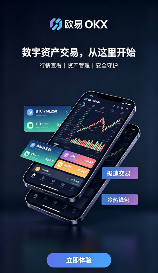 欧交易所APP行情交易